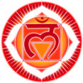 Chakra Bedeutung Chakra Uebersicht Muladhara Chakra