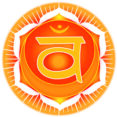 Chakra Bedeutung Chakra Uebersicht Svadisthana Chakra