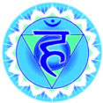 Chakra Bedeutung Chakra Uebersicht KehlChakra Vishuddha Chakra