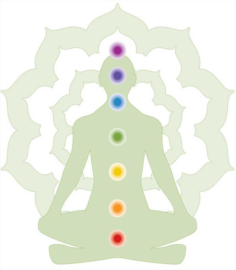 Chakra_1