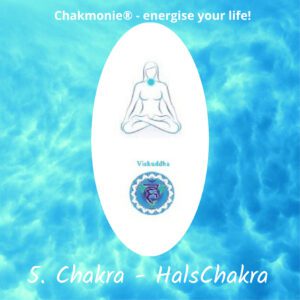 HalsChakra 5. Energiezentrum