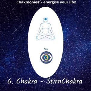 StirnChakra 3. Auge Chakra 