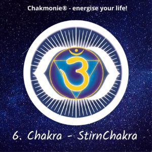 6. Energiezentrum Drittes Auge