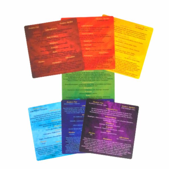 Chakra Kartenset für alle 7 Chakren