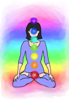 Die 7 Chakren die 7 Chakras die 7 Energiezentren