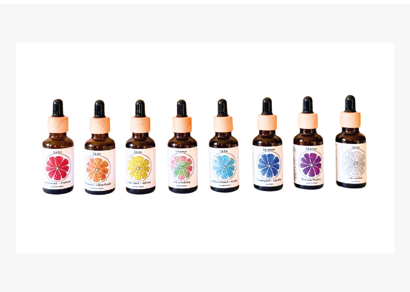 Chakra Essenzen Chakra Serum